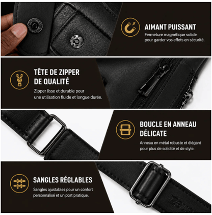 SecureCross™ – Le sac qui protège vos essentiels avec style
