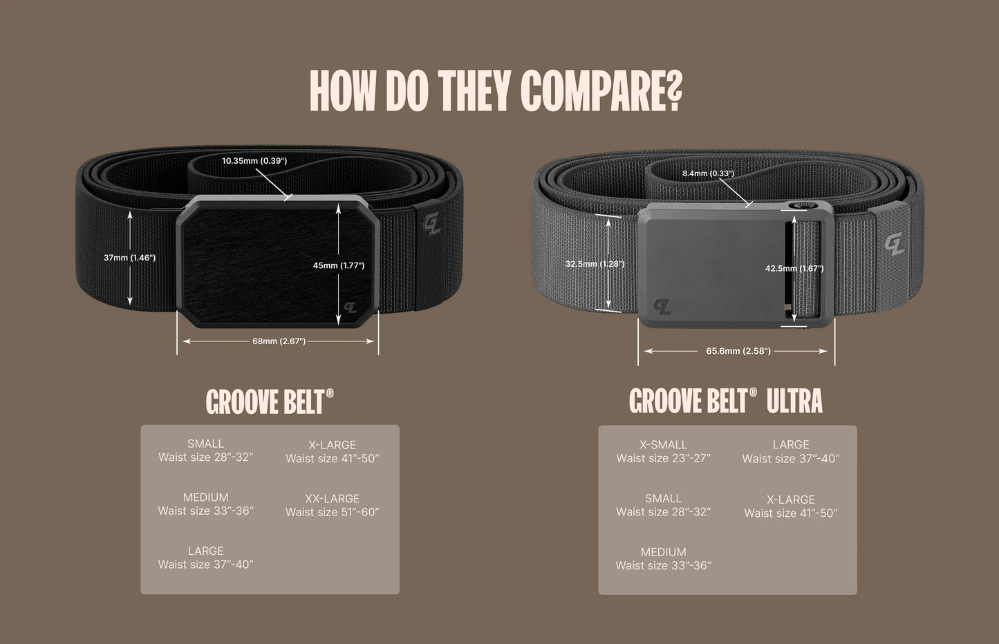 La Ceinture Révolutionnaire au Confort Absolu