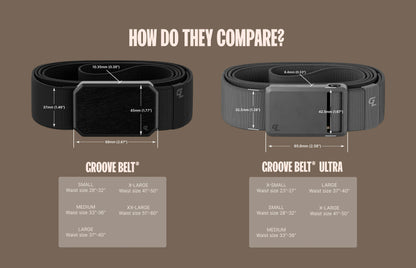 La Ceinture Révolutionnaire au Confort Absolu